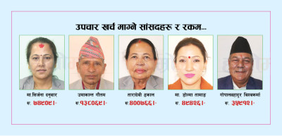 Sajilo Khoj