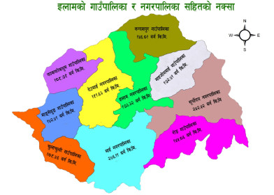 Sajilo Khoj