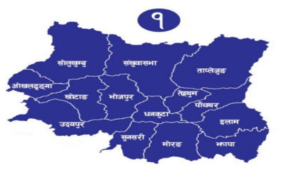 Sajilo Khoj